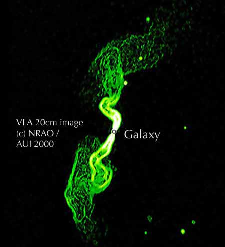 active galaxy
