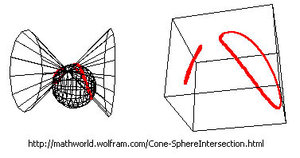 Cone-Sphere_Intersection_01.jpg