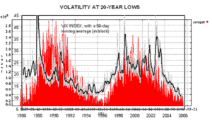 volatility.GIF