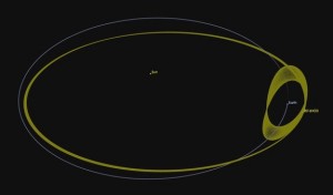 asteroid-2016-ho3-quasi-moon copy.jpg