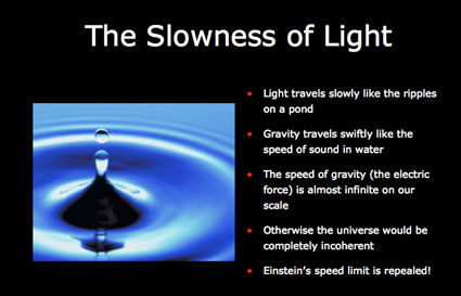 Slow light