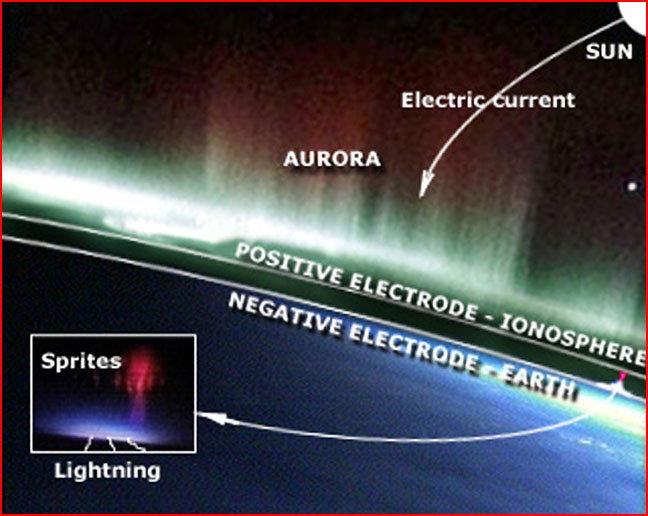 040927earth-capacitor.jpg