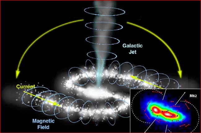 To Plasma [1995]