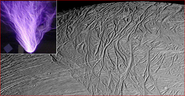 Electrical scars on Europa