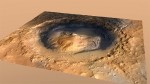 Mount Sharp