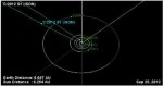 Orbital diagram of comet 2012 S1. Credit: JPL Small Body Database.