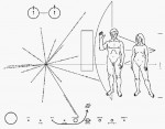 The plaque attached to Pioneer 10 now billions of miles from the Sun. Credit: NASA/JPL