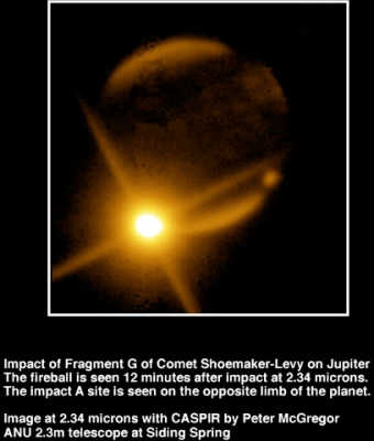 Comet Shoemaker-Levy 9 fragment G impact
