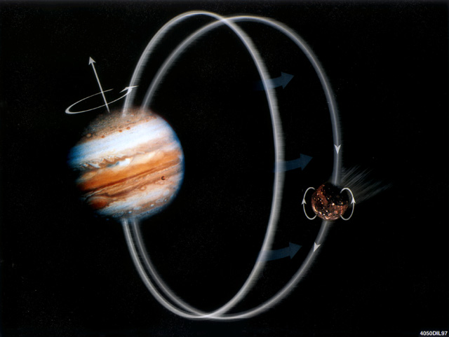 '' Povijesni datum ZNANSTVENICI SU POTVRDILI: “Otkrili smo gravitacijske valove” '' IoJupiter-ring-current-image1