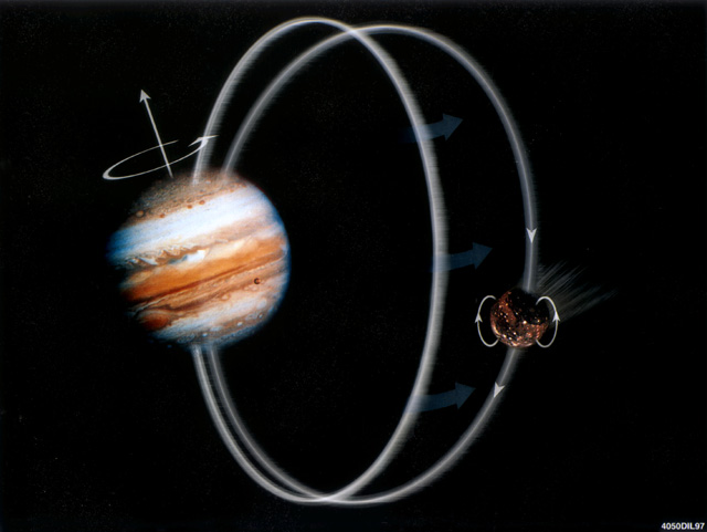 Domingos - Trocar ideias s/ teoria do Universo Elétrico IoJupiter-ring-current-image1