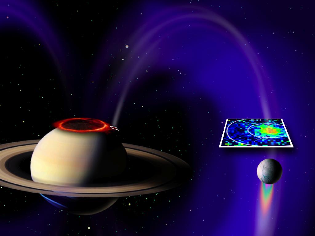'' Povijesni datum ZNANSTVENICI SU POTVRDILI: “Otkrili smo gravitacijske valove” '' Saturn-Enceladus-flux-tube-dgm