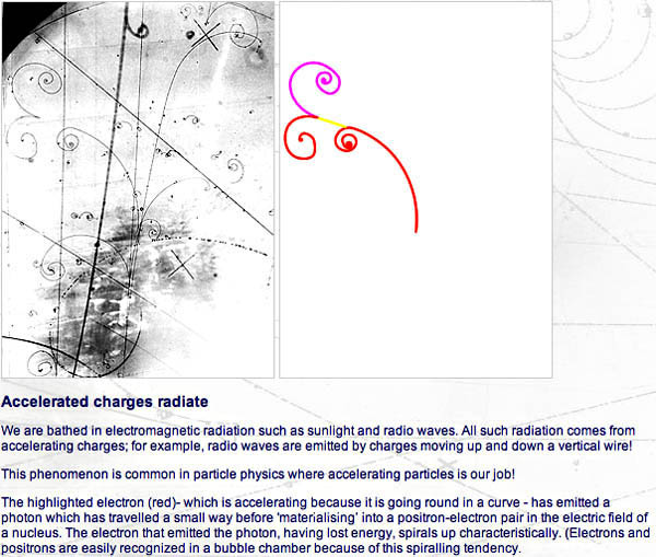 Domingos - Trocar ideias s/ teoria do Universo Elétrico Bubble_chamber_electrons_600x509