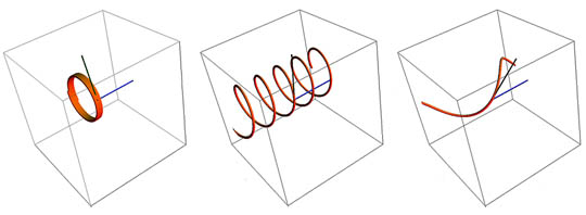 Domingos - Trocar ideias s/ teoria do Universo Elétrico Pitch_variables_b_field_540x198