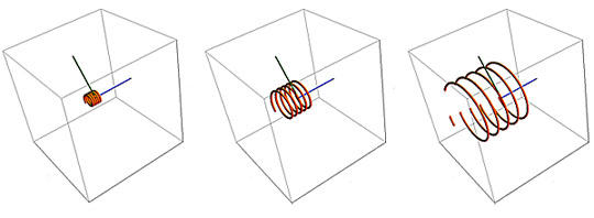 Domingos - Trocar ideias s/ teoria do Universo Elétrico Radius_variables_b_field_540x198