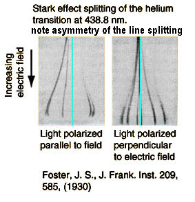 Domingos - Trocar ideias s/ teoria do Universo Elétrico - Página 2 Stark_effect_284x295