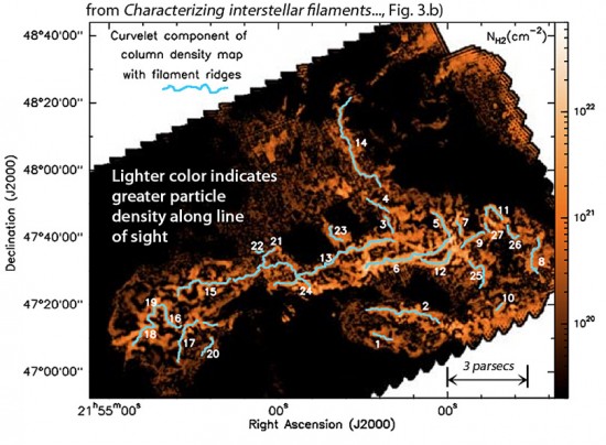 Domingos - Trocar ideias s/ teoria do Universo Elétrico - Página 2 Herschel-star-forming-filaments-550x404