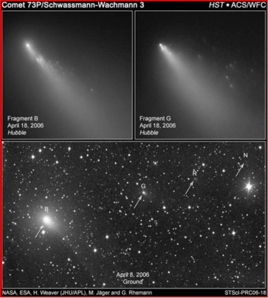 Comet Schwassman-Wachmann 3
