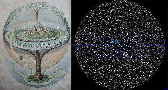 A traditional cosmology based on Icelandic mythology and a scientific cosmology