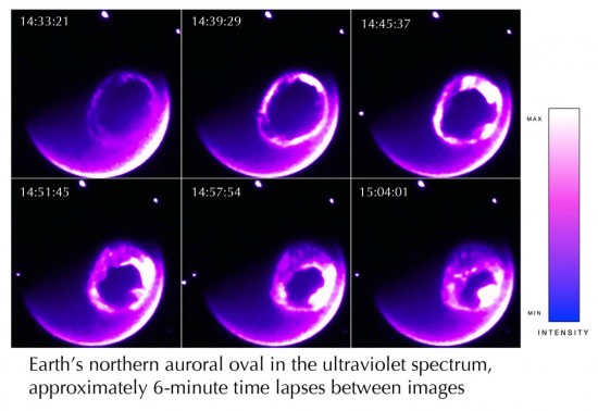 Domingos - Trocar ideias s/ teoria do Universo Elétrico - Página 2 Auroral-oval-time-lapse-UV-550x378