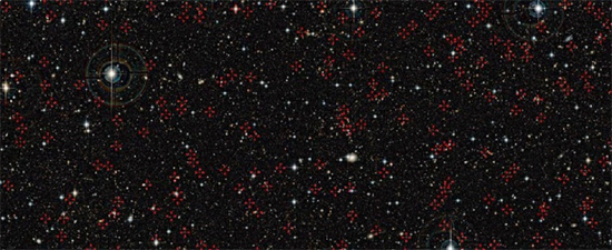 Active galaxies (red crosses)