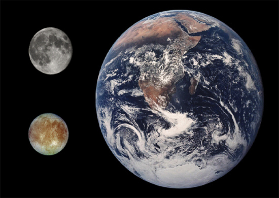 Europa, Earth and the Moon