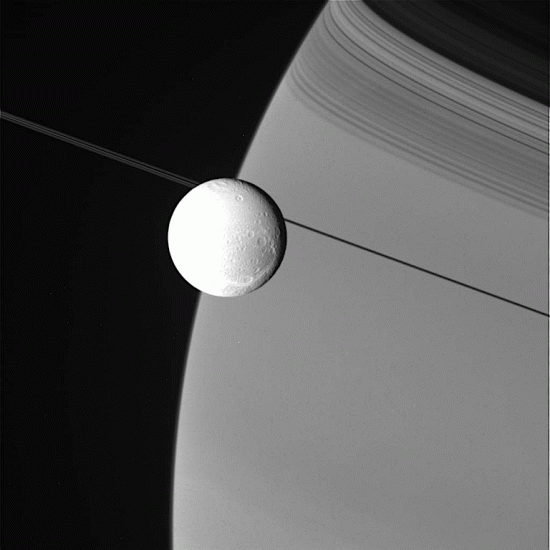 Dione crossing Saturn's ring plane