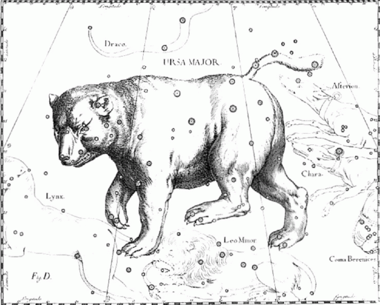Callisto transformed by Zeus into a constellation