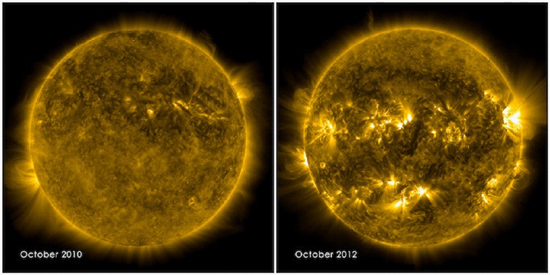 The Sun's changing electromagnetic field. Credit: NASA/SDO.