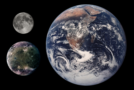 Ganymede's size in comparison with Earth and the MoonCredit: NASA/JPL