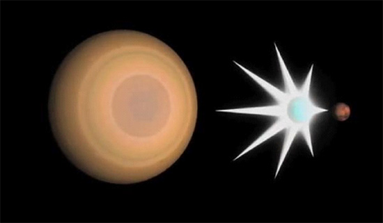 Saturn, Venus and Mars in an ancient "polar configuration". Credit: Dave Talbott