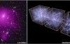 abell 85_universe simulation