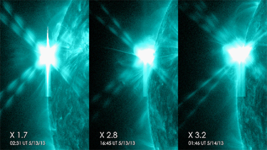 Three X-class solar flares in one day. Credit: NASA/SDO