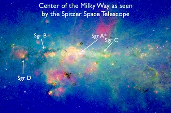 The Milky Way is said to harbor one or more black holes. Credit: NASA/ESA/Spitzer