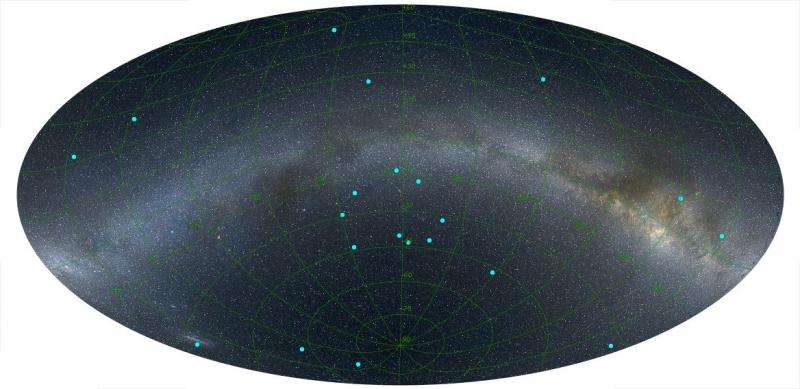 The Shape of the Universe