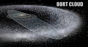 Space News -- Oort Cloud