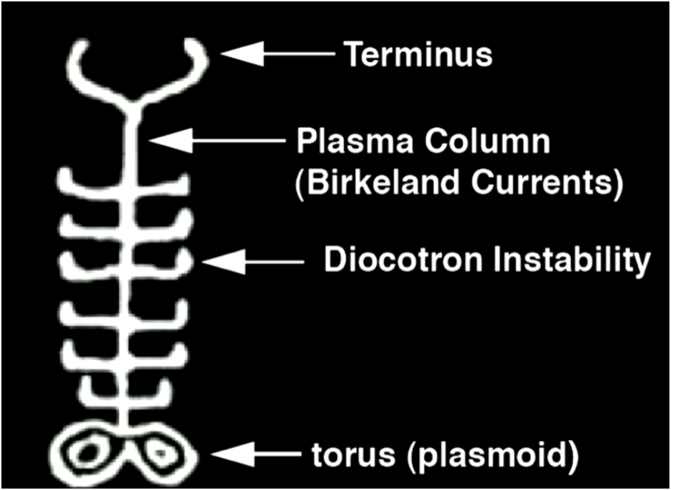 Screen Shot 2016-04-08 Kayenta Pictograph Explained
