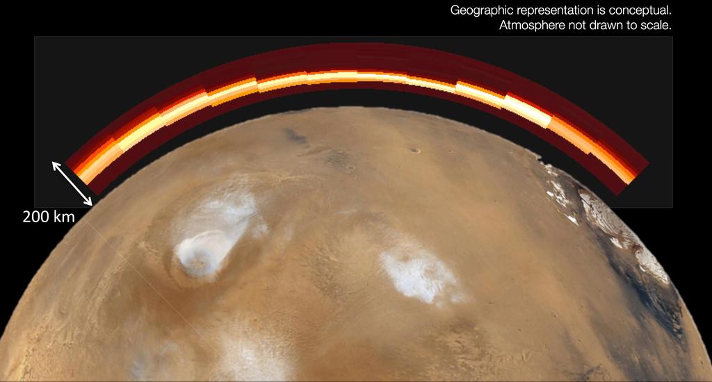 Space News -- Comet Siding Spring Mars-geographic-atmosphere-PIA18864-br2