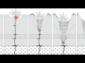 Space News -- Electrical Volcanoes
