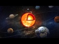 Space News -- Sunspots