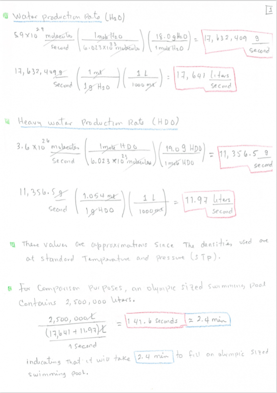 Space News -- Revised Lovejoy figures Page 1.png