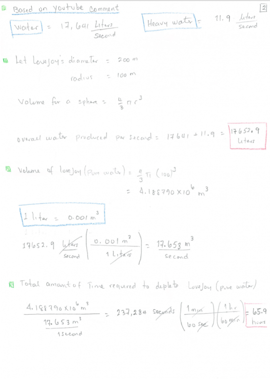 Space News -- Revised Lovejoy figures Page 2.png